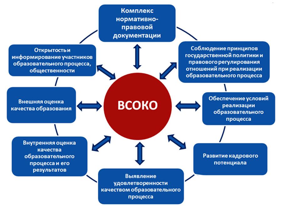 Изображения.